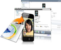 iPhone Magic, iPhone backup